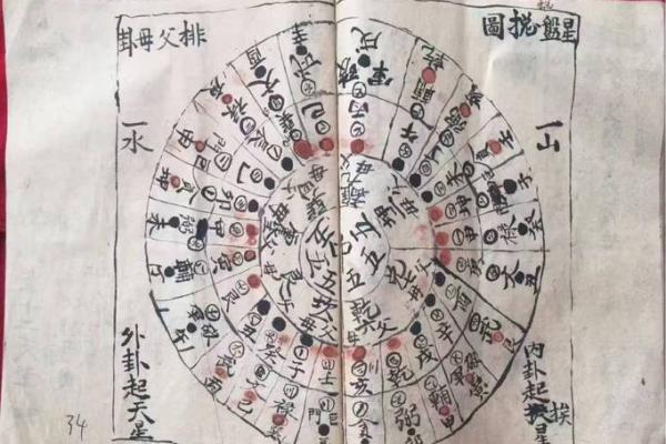 民间风水17课 民间风水17课