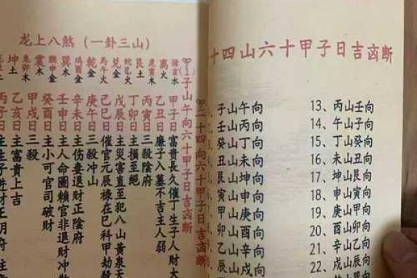 民间风水17课 民间风水17课