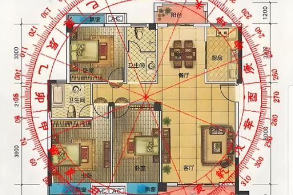 房子用不用看风水图解一下 房子用不用看风水图解一下