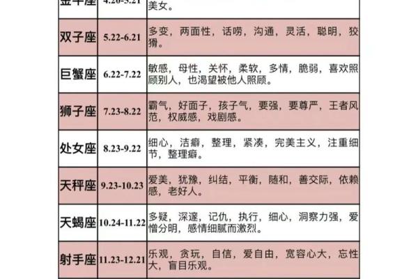 预测星座运势哪家准,星座运势哪个网比较准确 预测星座运势哪家准,星座运势哪个网比较准确