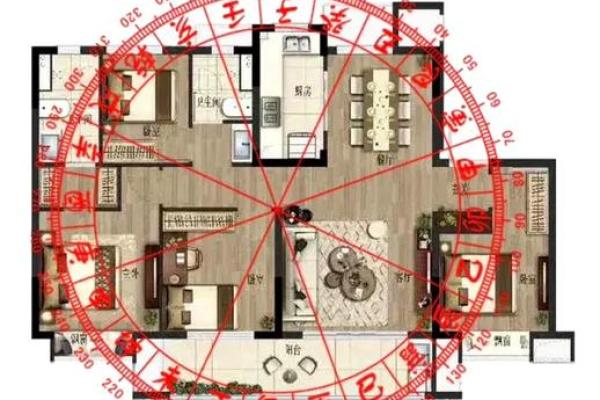 睡房风水布局与健康的关系 让你意想不到 睡房风水布局与健康的关系 让你意想不到