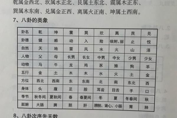 周易风水_周易有几部分构成呢 周易风水_周易有几部分构成呢