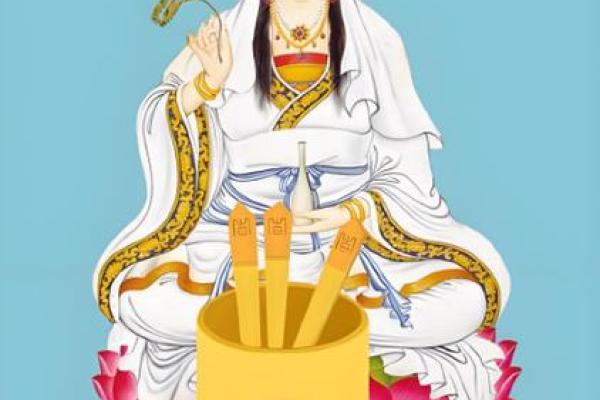 观音灵签在线抽签第58签 观音灵签在线抽签第58签