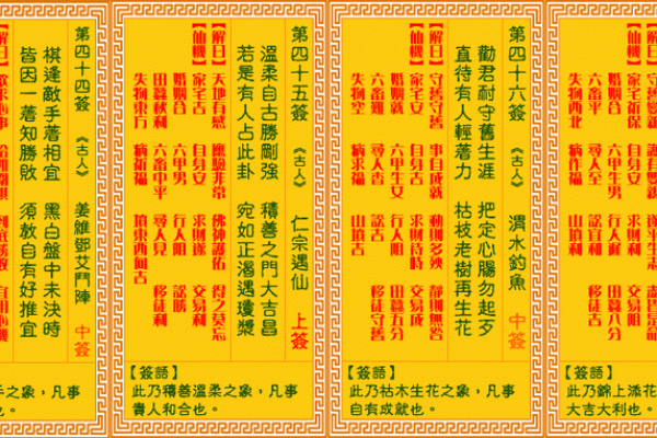 观音灵签第98签解签 观音灵签第98签解签