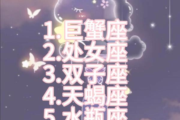 十二星座女谁是女神学霸 十二星座女谁是女神排名 十二星座女谁是女神学霸 十二星座女谁是女神排名