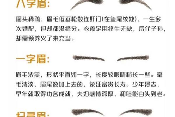 详解:倒八字眉的男人面相 详解:倒八字眉的男人面相