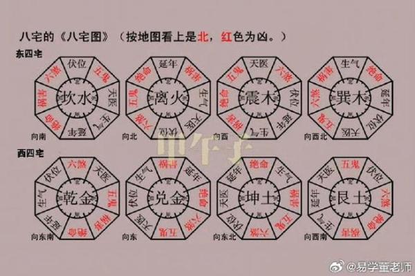 财运,常见的招财风水布局介绍 财运,常见的招财风水布局介绍