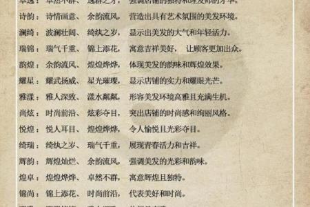 门面起名字测试打分