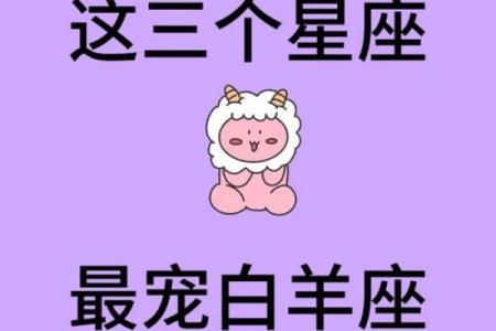 狮子女是白羊男的劫——星座配对中的问题与挑战