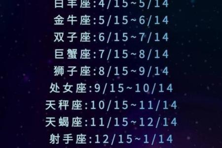 16年9月星座运势