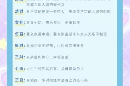 八字推理-取调候用神的意义