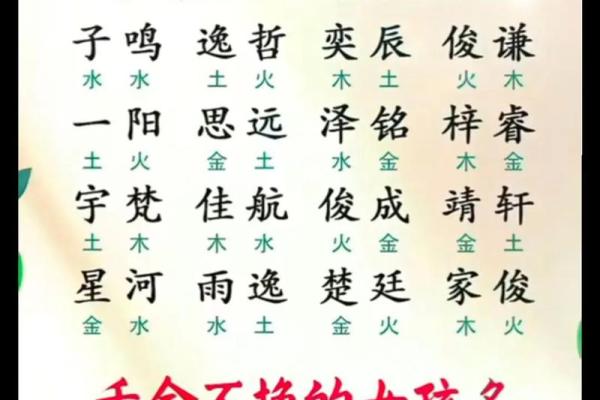 八字起名测算免费 周易 八字起名测算免费 周易