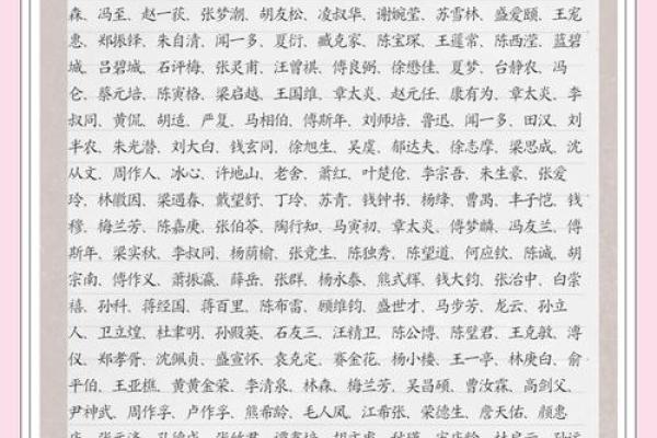 姓喻的名人-名人大全-姓名学-华易算命网姓名 姓喻的名人-名人大全-姓名学-华易算命网姓名