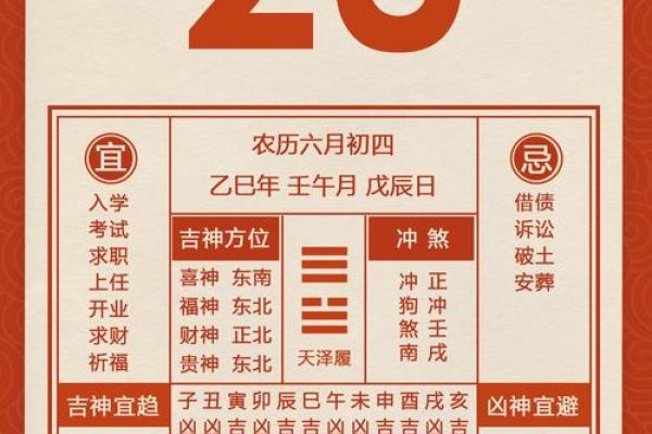 迟早要经商八字 何时经商八字说了算