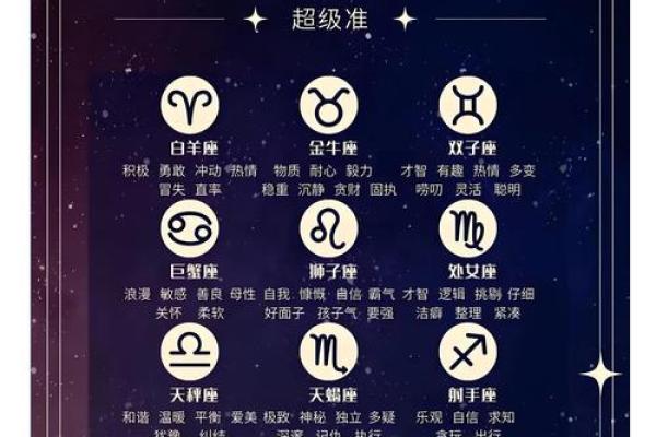 12星座被黑!反击不反击 12星座被黑!反击不反击