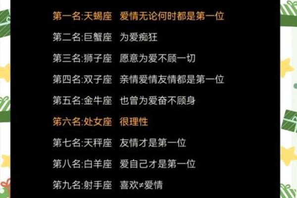 一见钟情的恋爱12星座能坚持多久 一见钟情的恋爱12星座能坚持多久