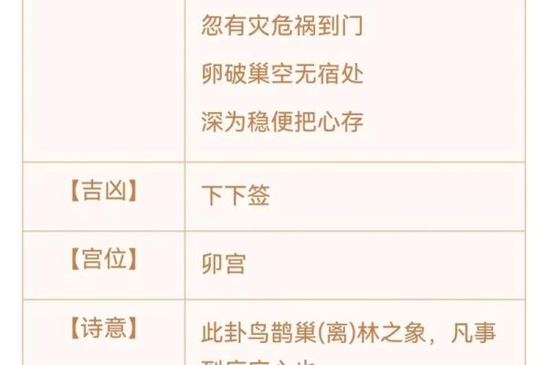 观音16签暗示了什么