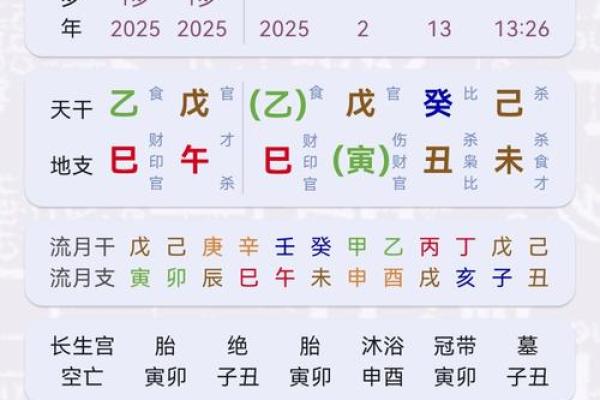2024年阴历四月二十九出生的小孩是什么星座的人 2024年阴历四月二十九出生的小孩是什么星座的人