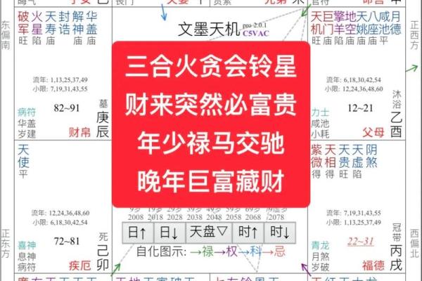 紫薇斗数比八字准