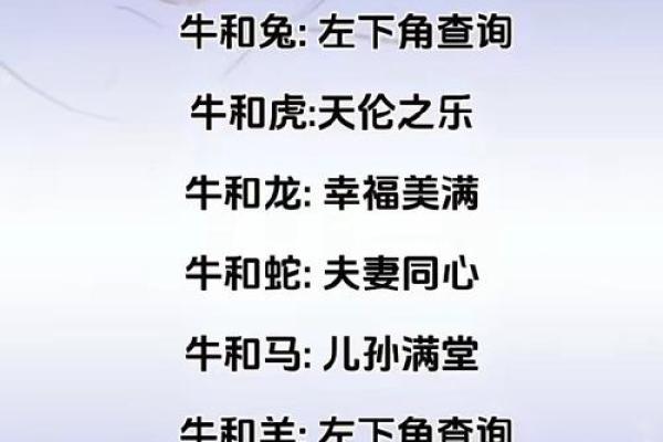 合八字算婚姻 属牛和属猪适合做夫妻吗 合八字算婚姻 属牛和属猪适合做夫妻吗