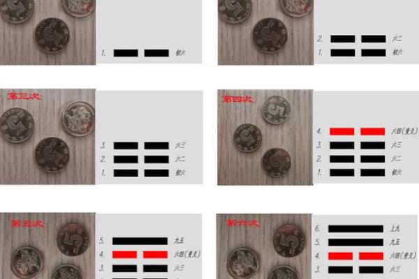用抛硬币法算命 用抛硬币法算命