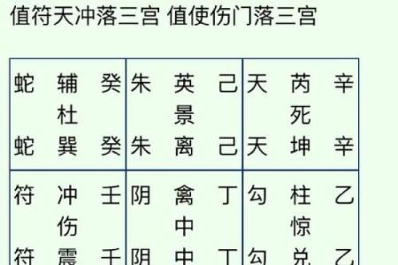 玄奥周易排盘，玄奥周易选号破解版？