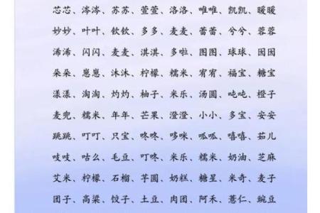 兔宝宝起名用字的禁忌-姓名学-姓名分析姓名