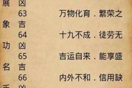 八字算命免费测八字周易算命