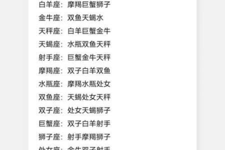 金牛座和哪个星座当闺蜜最合适呢