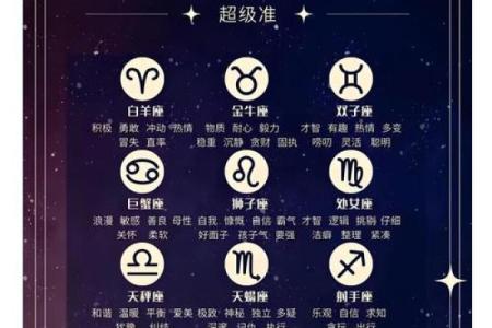 12星座被黑！反击不反击