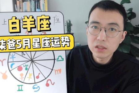 柒爸：10月危机预警12星座易入哪些坑