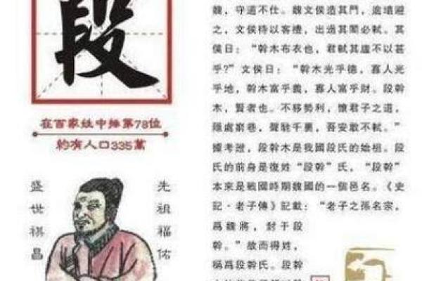 姓步的名人-姓名学-华易算命网姓名 姓步的名人-姓名学-华易算命网姓名