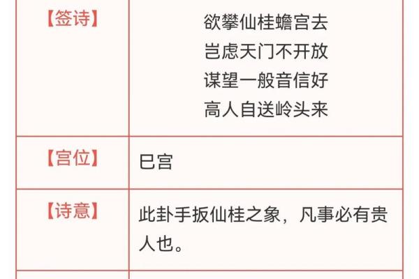 慈大悲观音灵签 慈大悲观音灵签