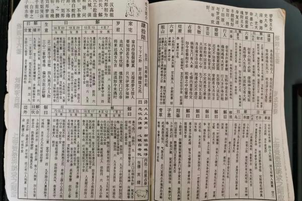 玄天灵签苏东坡