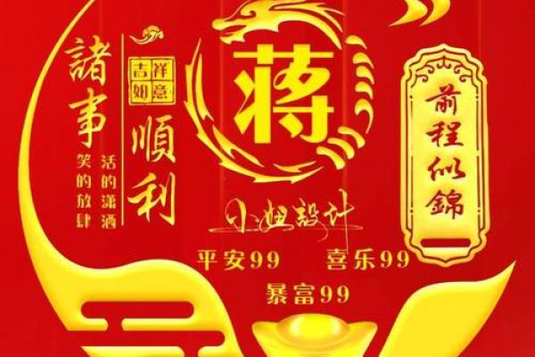 姓氏专属头像星座运势