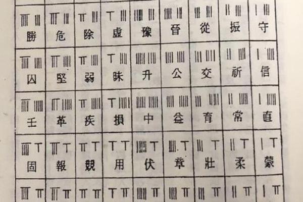 康熙字典10画的字-姓名学-华易算命网姓名 康熙字典10画的字-姓名学-华易算命网姓名