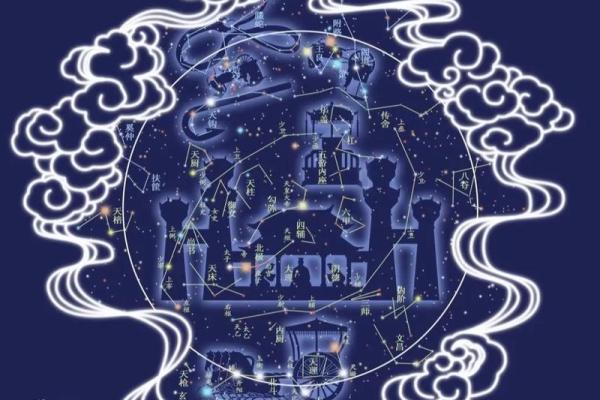 紫微斗数之:助星及辅星 紫微斗数之:助星及辅星