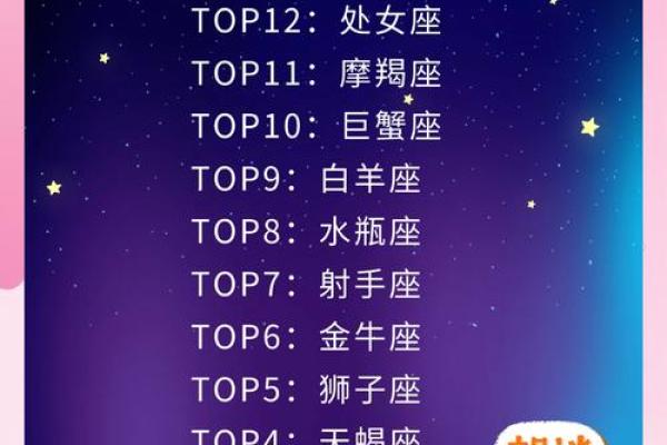 十二星座在哪里结婚最幸福