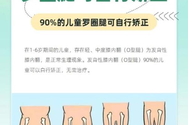 遇到宝宝罗圈腿、“八字脚”怎么办？宝妈莫着急，小编教给你