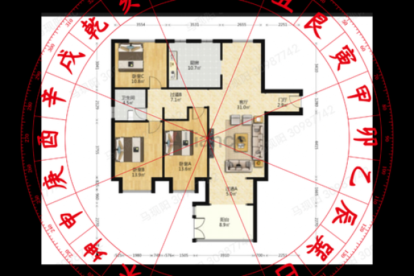 影响婚姻恋爱运的住宅风水细节