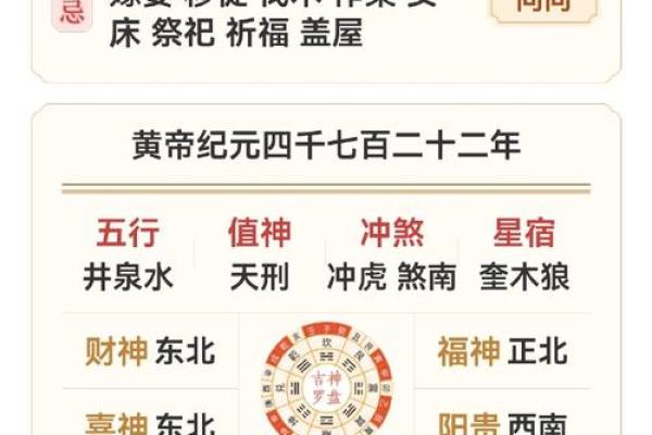 八字得势,命运通途,如何破解八字财、官、印、食神,解读Bazi指南 八字得势,命运通途,如何破解八字财、官、印、食神,解读Bazi指南