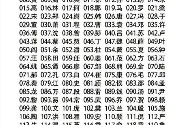 姓名笔画差算两人缘分,姓名笔画测试两人关系缘分