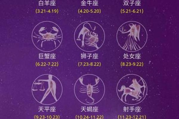 10月21号是什么星座