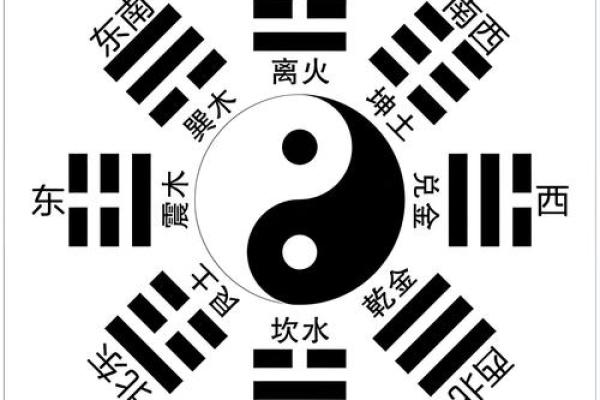 玄空风水断语 玄空风水断语