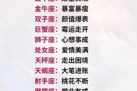 天生骨子里就喜欢浪漫的4大星座