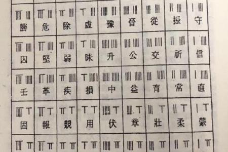 康熙字典10画的字-姓名学-华易算命网姓名