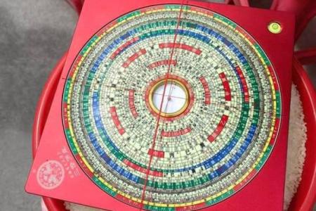 如何找到更好的风水罗盘