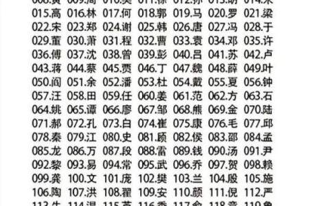 姓名笔画差算两人缘分,姓名笔画测试两人关系缘分