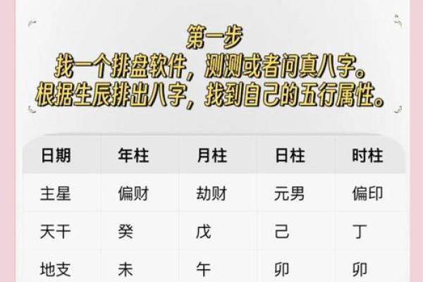 八字过弱什么意思