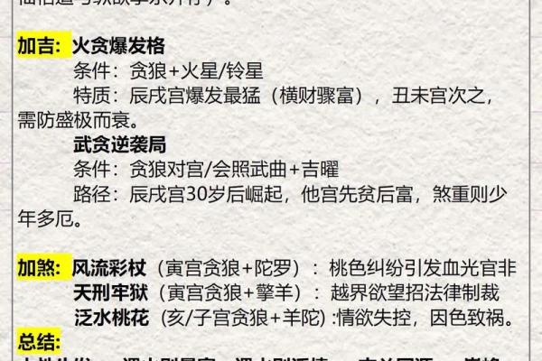 紫微斗数天虚星是什么意思,天虚星的星曜组合